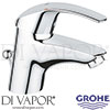 Grohe 3292500E Mixer Spare Parts
