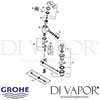 Grohe Eurosmart Single-Lever Bidet Mixer S-Size Spares