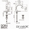 Dornbracht Diagram