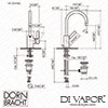 Dornbracht Diagram