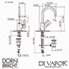 Dornbracht Diagram
