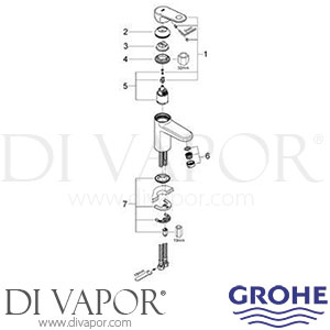 Grohe 33163 Europlus Basin Mixer Spare Parts