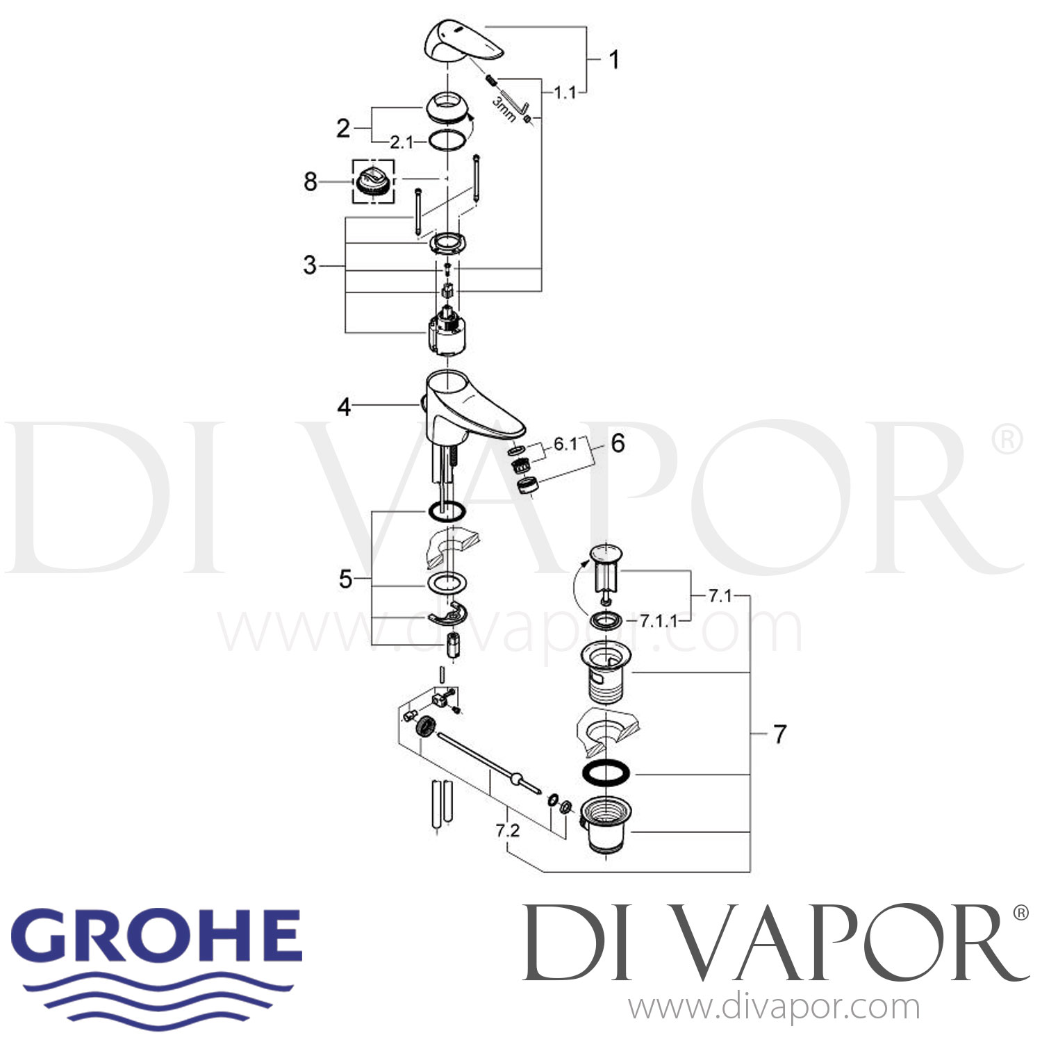 Grohe 33190000 33190 Eurodisc Mono Basin Mixer Tap Spare Parts