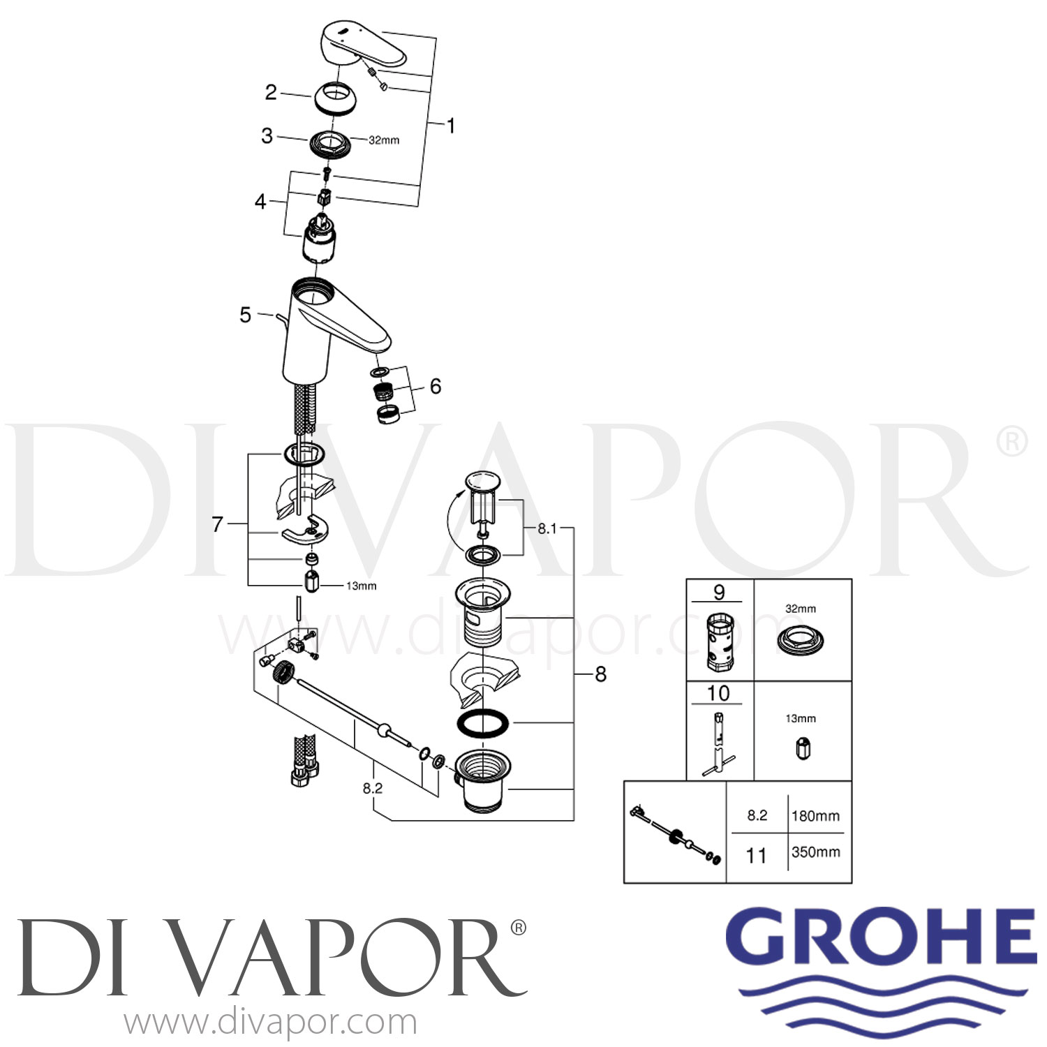 Grohe 3319020E Eurodisc Cosmopolitan SingleLever Basin Mixer SSize