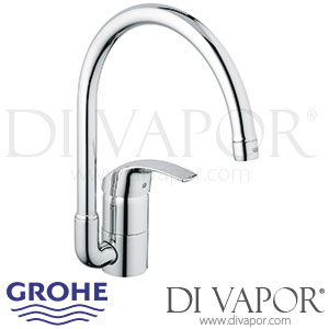 Grohe 33202001 Eurosmart Single-Lever Sink Mixer (1/2 Inch) Spare Parts