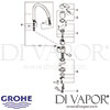 Grohe Eurosmart Single-Lever Sink Mixer Spares