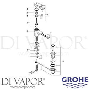 Grohe 33241 Europlus Bidet Mixer Spare Parts