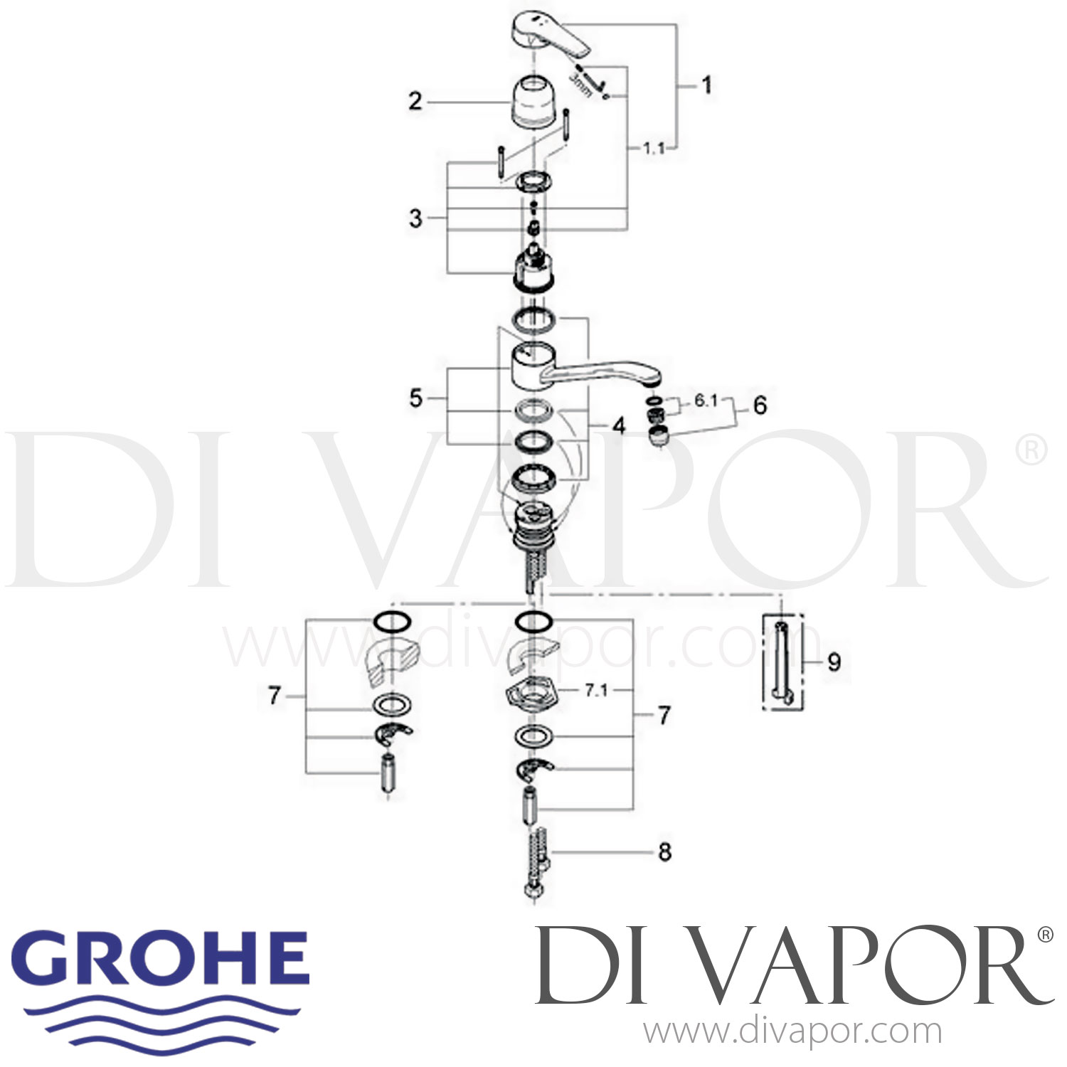 Grohe 33281 Eurosmart Sink Mixer Kitchen Tap Spare Parts