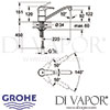 Grohe Eurosmart Sink Mixer Dimensions
