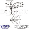 Grohe Eurosmart Single-Lever Sink Mixer Kitchen Tap Dimensions