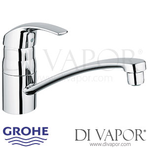 Grohe 33281001 Eurosmart Single-Lever Sink Mixer Kitchen Tap Spare Parts
