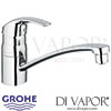 Grohe Eurosmart Single-Lever Sink Mixer Kitchen Tap Spare Parts