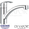 Grohe Eurosmart Single-Lever Sink Mixer Spare Parts