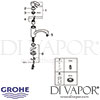 Grohe Eurosmart Single-Lever Sink Mixer Spares