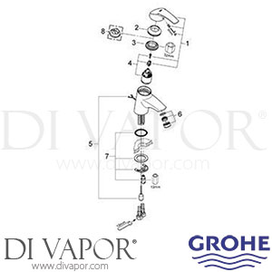 Grohe 33284 Eurosmart Basin Mixer Spare Parts