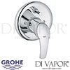 Grohe Eurosmart Single-Lever Bath Shower Mixer Spare Parts