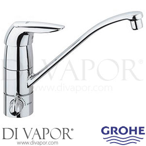 Grohe 33312000 Eurodisc (1999-2006) Single Lever Sink Mixer Spare Parts
