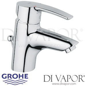 Grohe 33552001 Eurostyle Single-Lever Basin Mixer S-Size Spare Parts