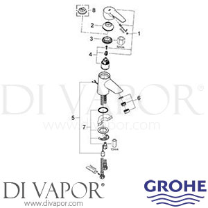 Grohe 33557 Eurostyle Basin Mixer Spare Parts