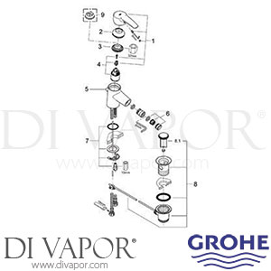 Grohe 33565 Eurostyle Bidet Mixer Spare Parts