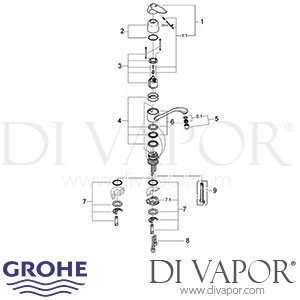 Grohe 33770 Eurodisc Sink Mixer (1/2 Inch) Tap Spare Parts