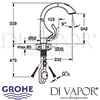 Grohe K4 Single-Lever Sink Mixer Dimensions