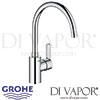Grohe Eurostyle Cosmopolitan Single-Lever Sink Mixer Spare Parts