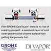Grohe Grohtherm 2000 Shower Mixer Spare Part
