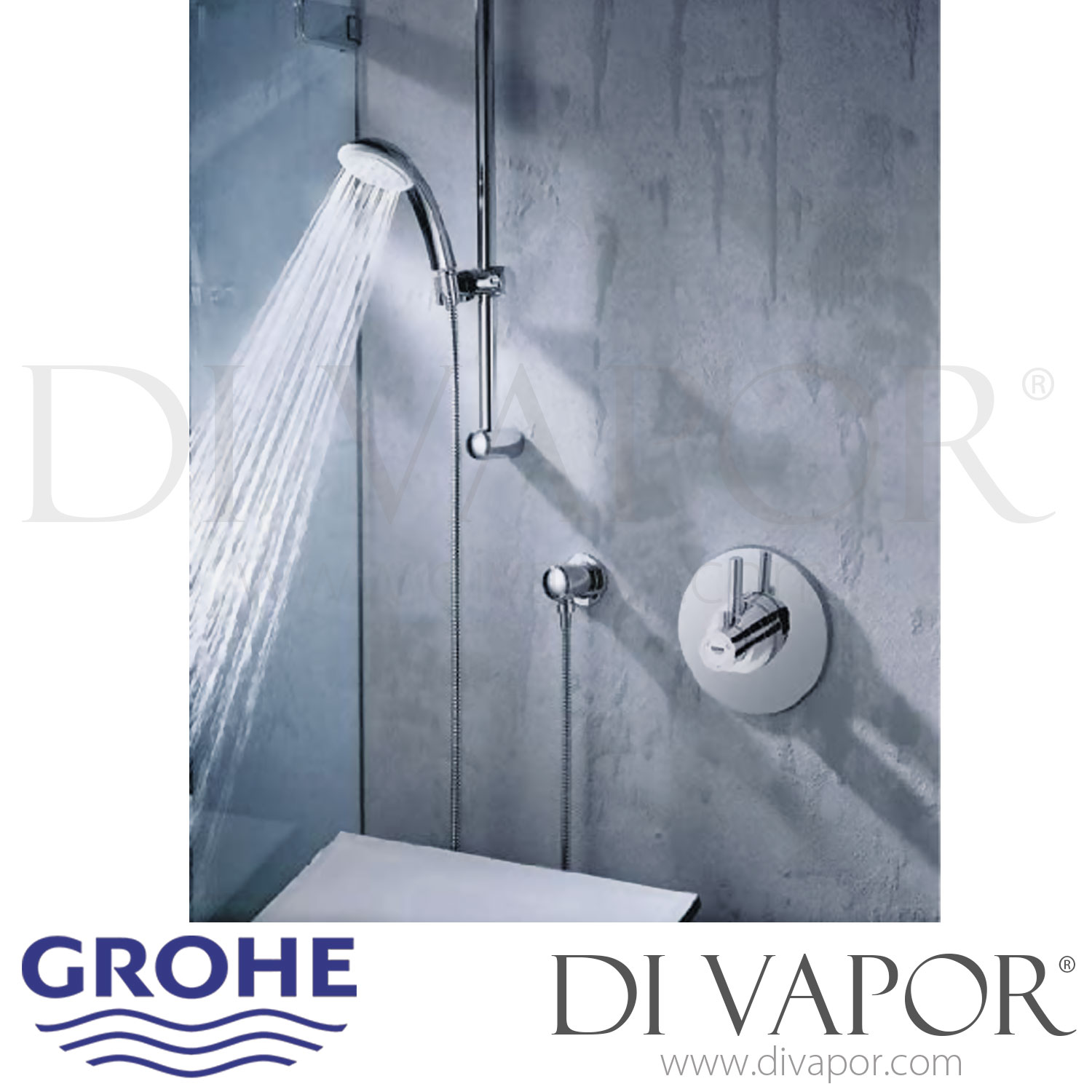grohe avensys
