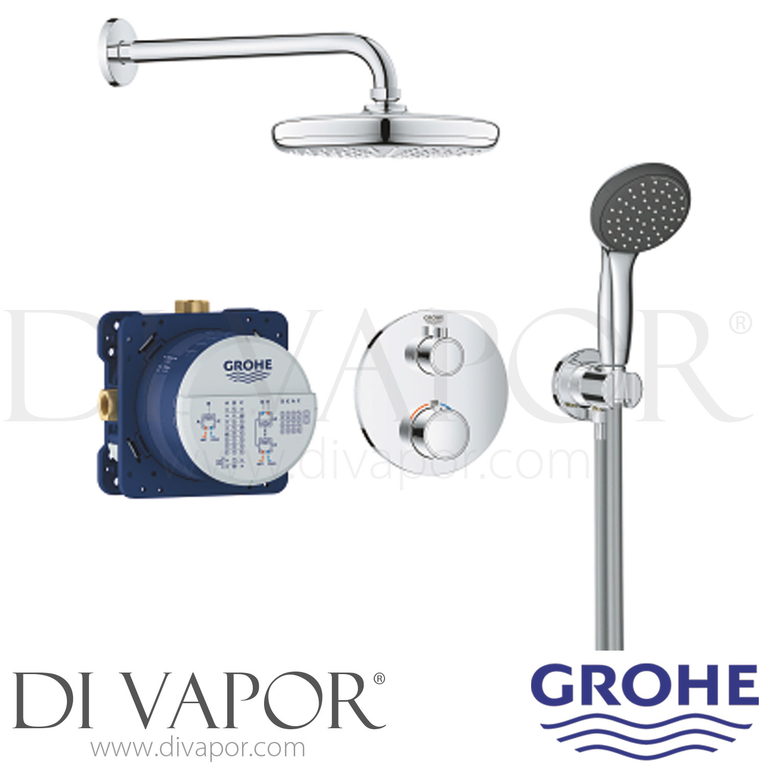 Grohe 34733002 Precision Trend Perfect Shower Set with Vitalio Start