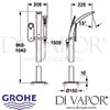 Grohe Ondus Digital Bath Shower Mixer Dimensions