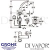 Grohe Ondus Digital Basin Mixer Tap Dimensions