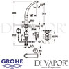 Grohe Ondus Digital Basin Mixer Dimensions