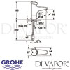 Grohe Eurodisc SE Self-Closing Basin Mixer with Mixing Device Dimensions
