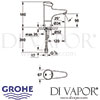Grohe Eurodisc SE Self-Closing Basin Mixer without Mixing Device Dimensions