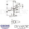 Grohe Eurodisc SE Self-Closing Basin Tap Dimensions