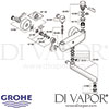 Grohe Eurosmart Cosmopolitan T Self-Closing Shower Mixer Spares