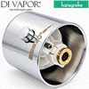Thermostatic Control Handle Hansgrohe