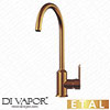 ETAL Spare Parts