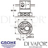 Grohe Rough-In Set Dimensions