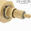 Thermostatic Cartridge Valves