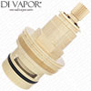 Thermostatic Cartridge Grohe