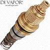 Cartridge Thermostatic
