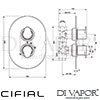 Cifial 600021VV Viva Polished Chrome Black Thermostatic Shower Valve 1 Outlet Dimensions