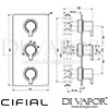 Cifial 600305CL Coule Thermostatic Wetroom Kit Dimensions
