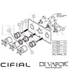 Cifial Texa 3 Control Landscape Valve 2 Outlets Dimension
