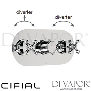 Cifial 600L35ED Edwardian 3 Control Thermostatic Valve with Double Diverter 5 Outlets Spare Parts