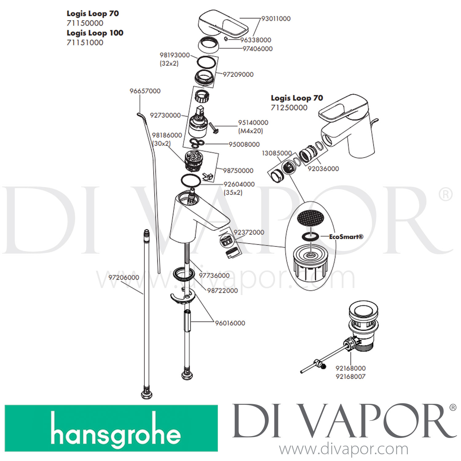 HANSGROHE Logis Loop 70 Eco CH3 CoolStart Mezclador De Lavabo, Con - View #7