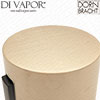 Dornbracht Thermostat Handle