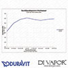 Duravit-A11010002-Diagram
